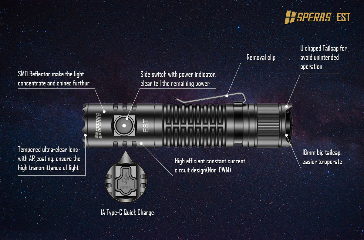 SPERAS EST 1900lm 211m USB-C Rechargeable Tactical Flashlight 愛維斯 照明