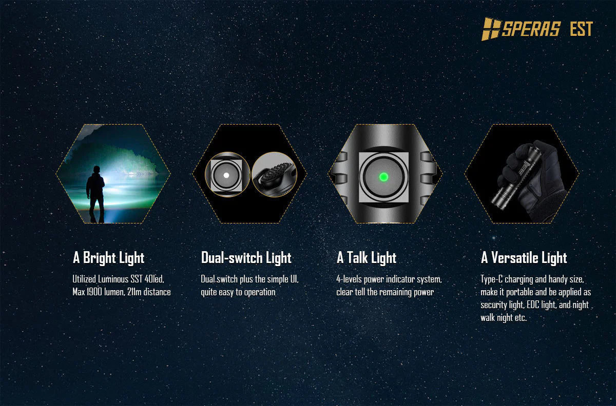SPERAS EST 1900lm 211m USB-C Rechargeable Tactical Flashlight 愛維斯 照明