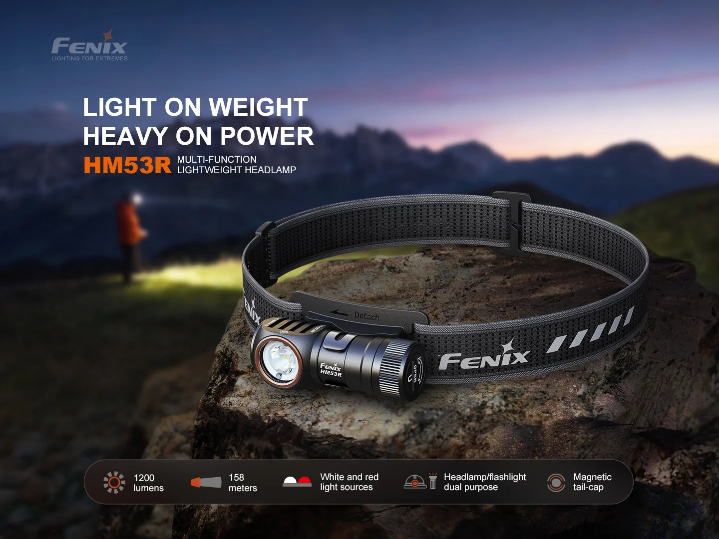 Fenix HM53R 多功能輕便頭燈 1200流明 158米射程 135 小時 續航 愛維斯 照明