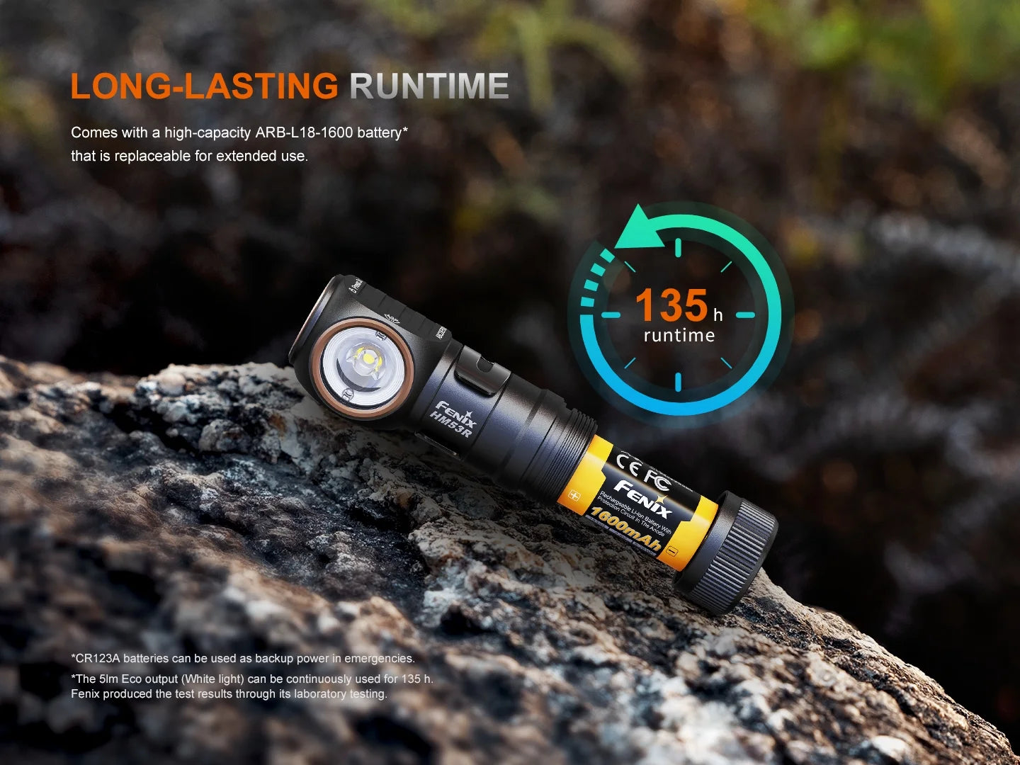 Fenix HM53R 多功能輕便頭燈 1200流明 158米射程 135 小時 續航 愛維斯 照明