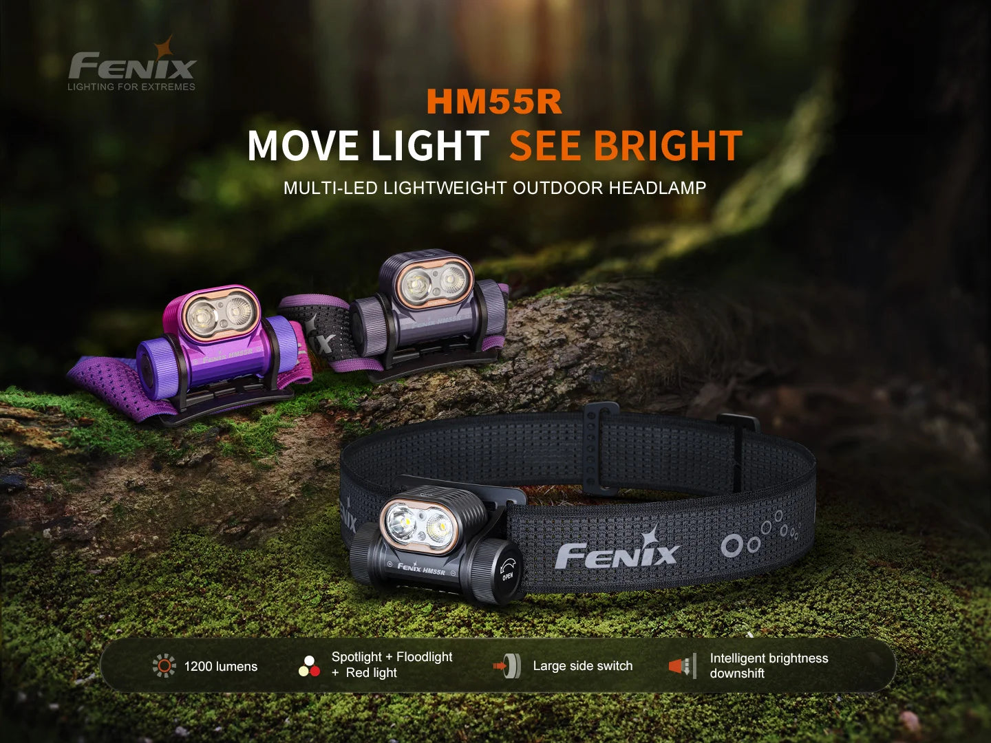 Fenix HM55R 1200流明 175 米 141 續航 IP68 頭燈 愛維斯 照明