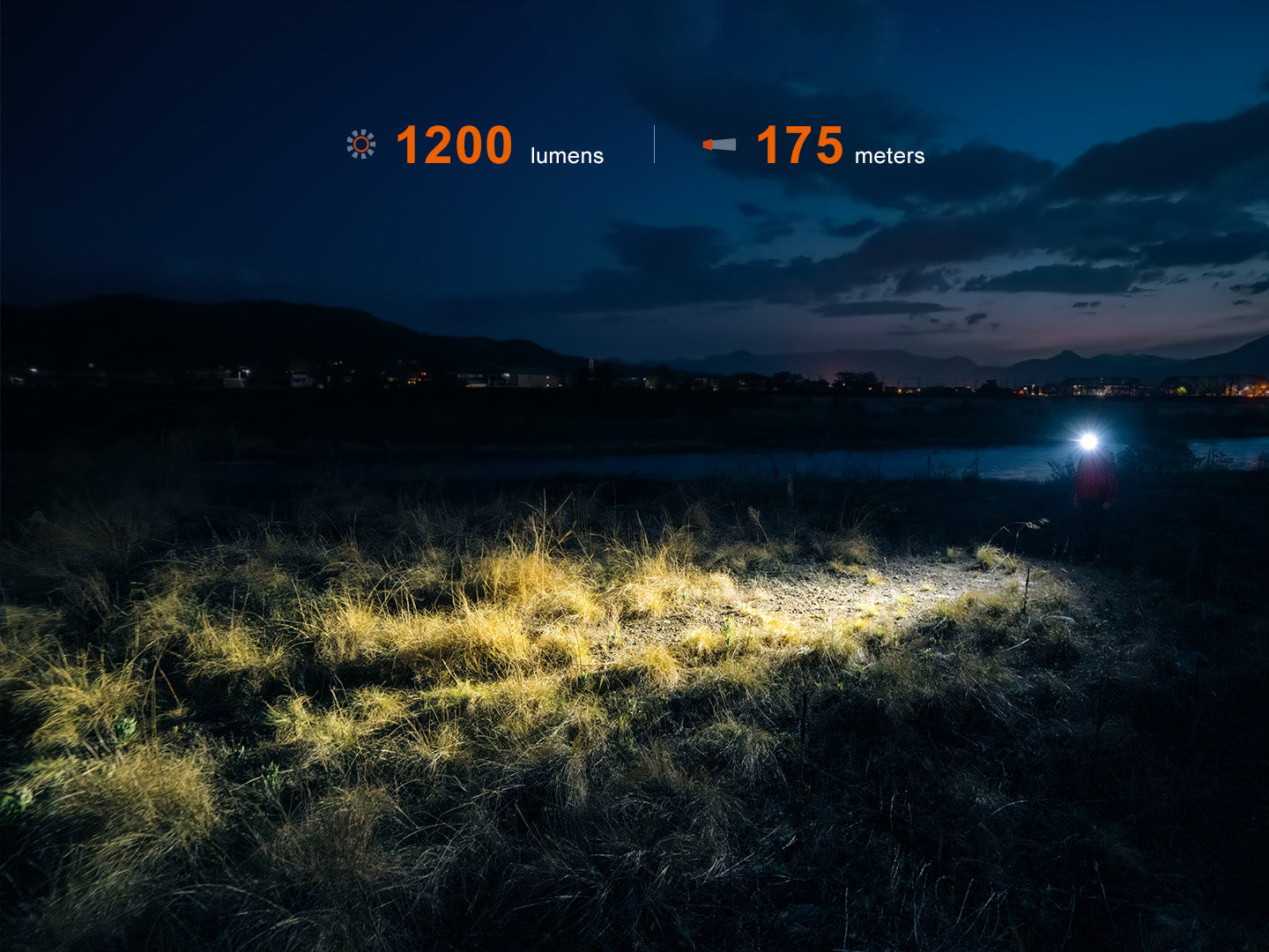 Fenix HM55R 1200流明 175 米 141 續航 IP68 頭燈 愛維斯 照明