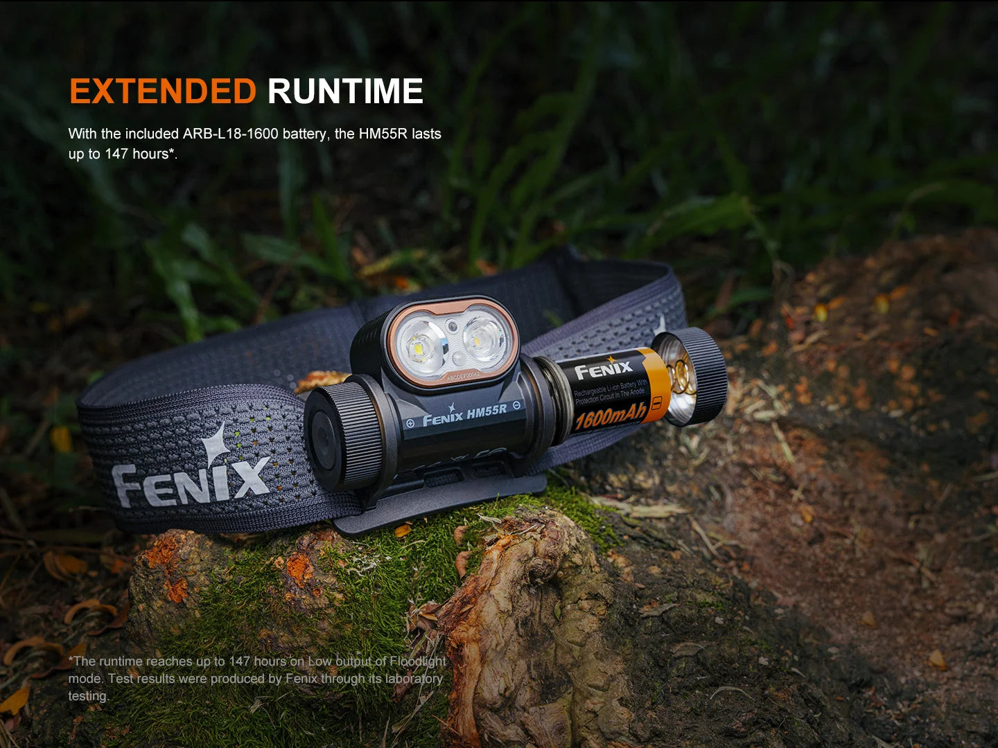 Fenix HM55R 1200流明 175 米 141 續航 IP68 頭燈 愛維斯 照明