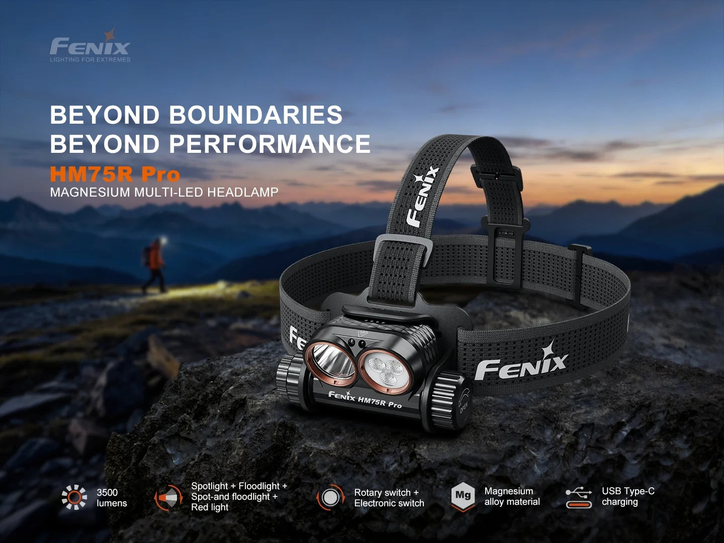Fenix HM75R Pro 高性能鎂合金多光源頭燈 3500流明 FENIX
