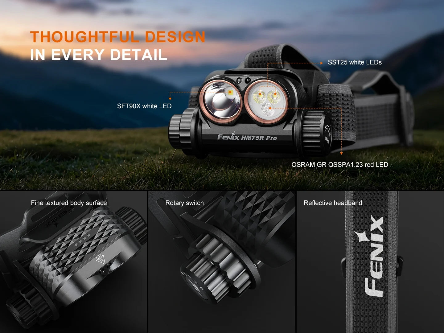 Fenix HM75R Pro 高性能鎂合金多光源頭燈 3500流明 FENIX