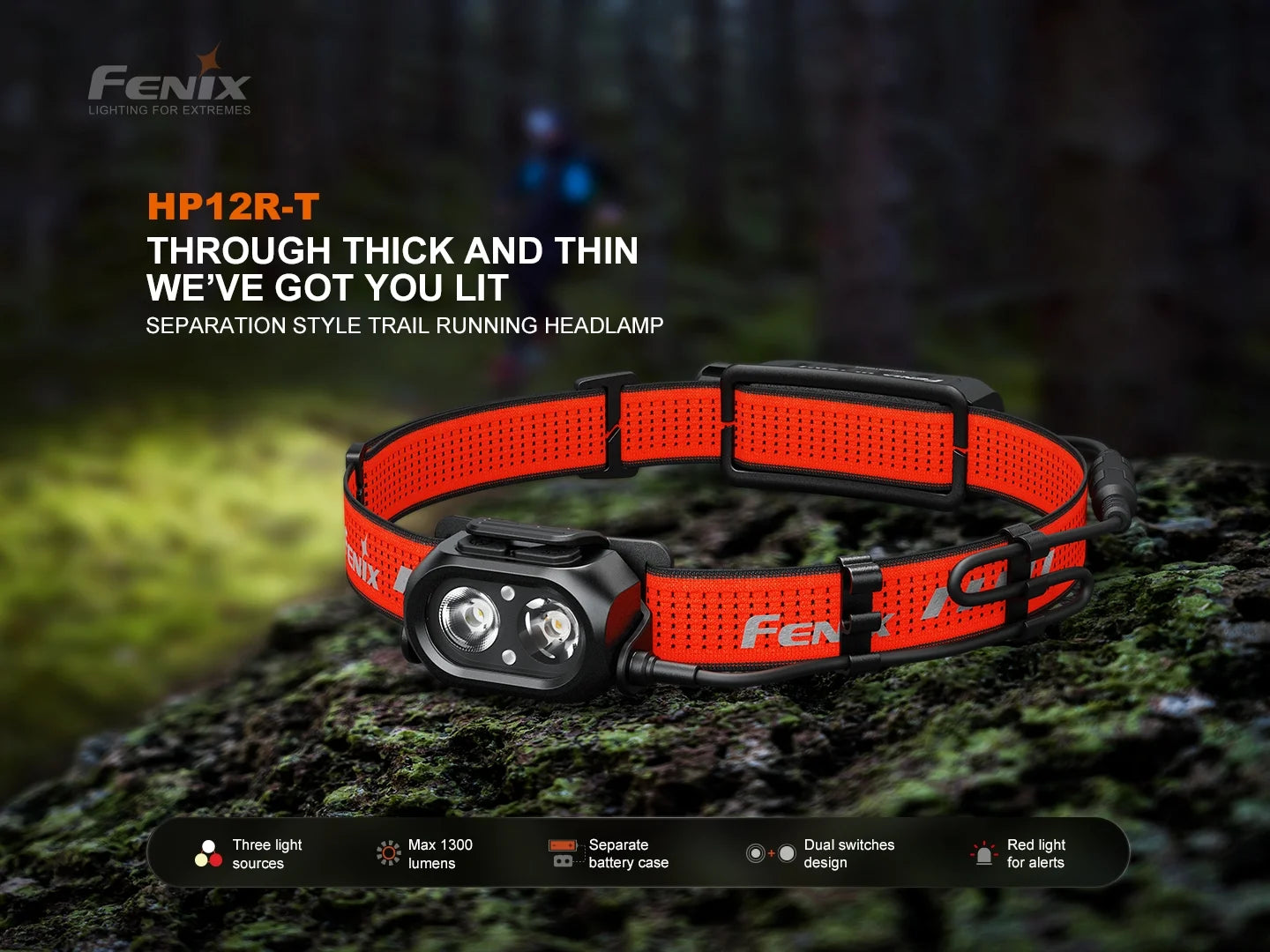 Fenix  HP12R-T 頭燈 1300流明 200 米 310 小時 愛維斯 照明