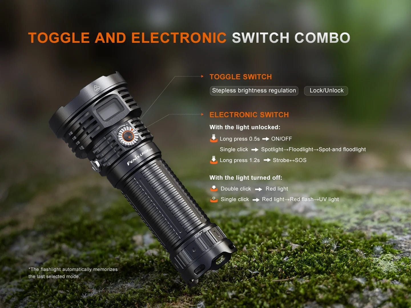 FENIX LD50R V2.0 Flashlight 超強光電筒 18000流明 844米射程 195 小時 愛維斯 照明