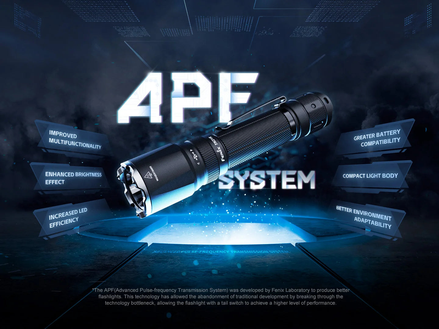 FENIX TK21R 高性能多功能勤務手電筒 3600流明 480米 72小時 愛維斯 照明