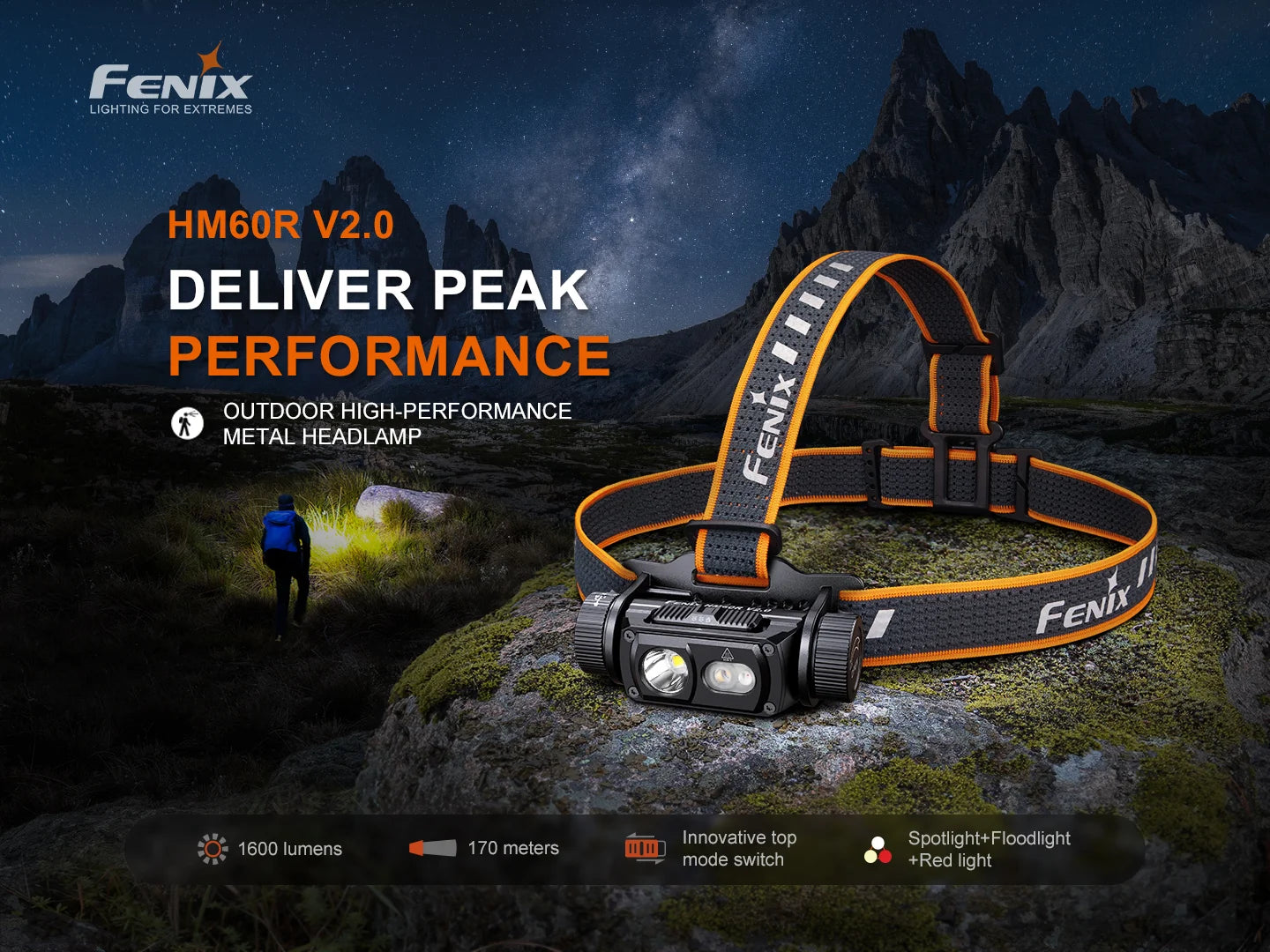 Fenix HM60R V2 1600流明 170米 4000mAh IP68 頭燈 愛維斯 照明