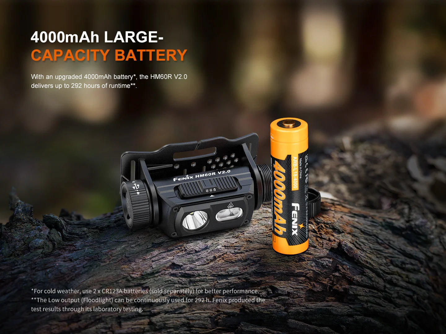 Fenix HM60R V2 1600流明 170米 4000mAh IP68 頭燈 愛維斯 照明