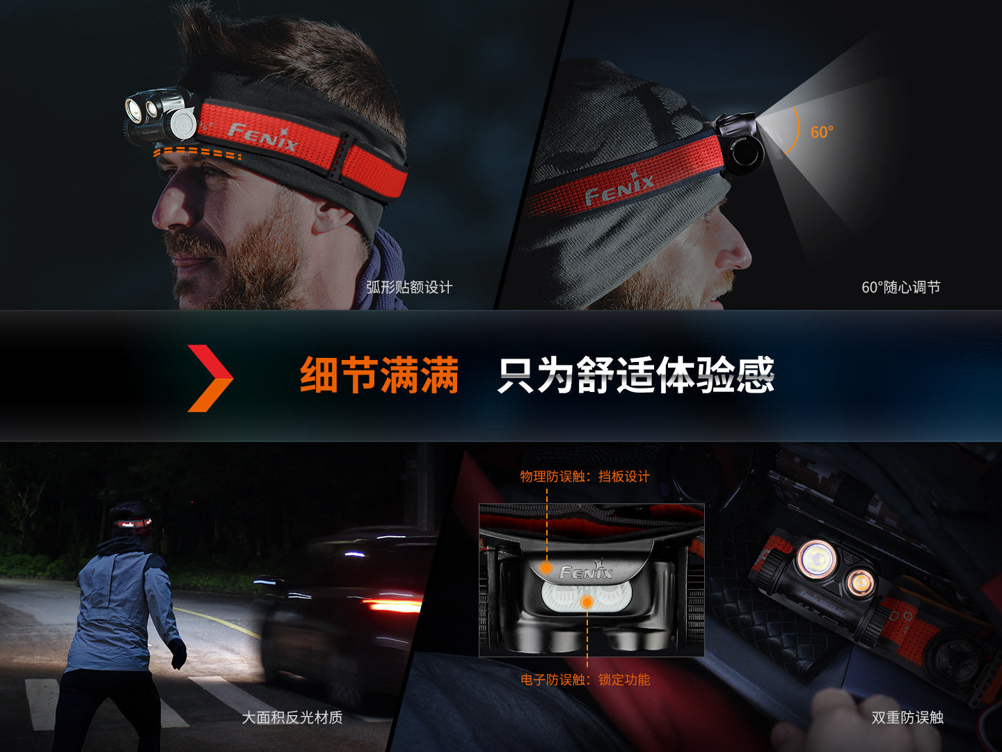 FENIX HM65R-DT 愛維斯 照明