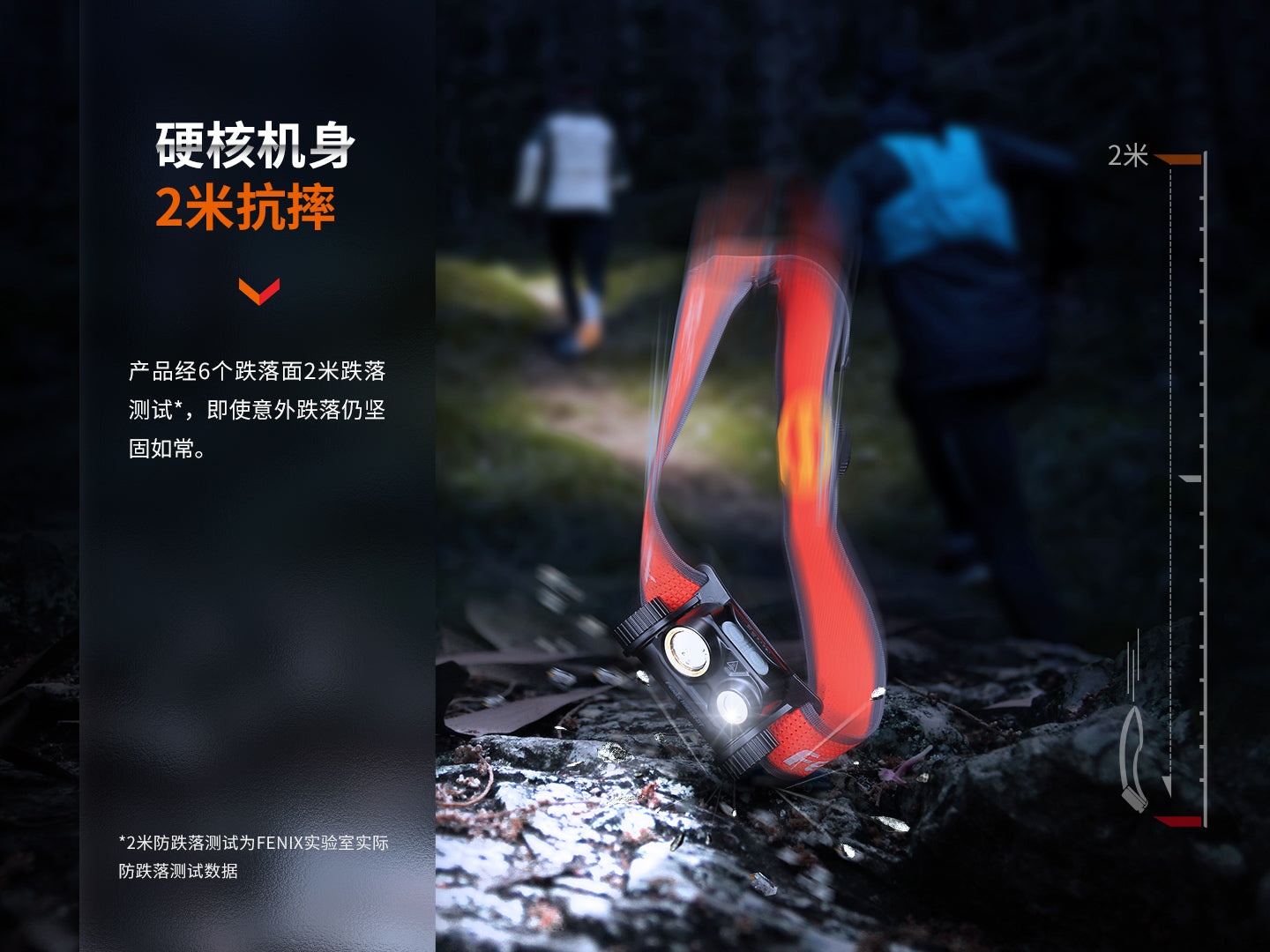 FENIX HM65R-DT 愛維斯 照明