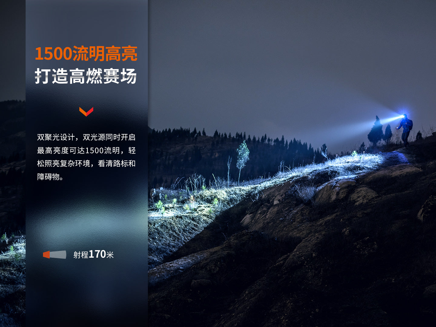 FENIX HM65R-DT 愛維斯 照明