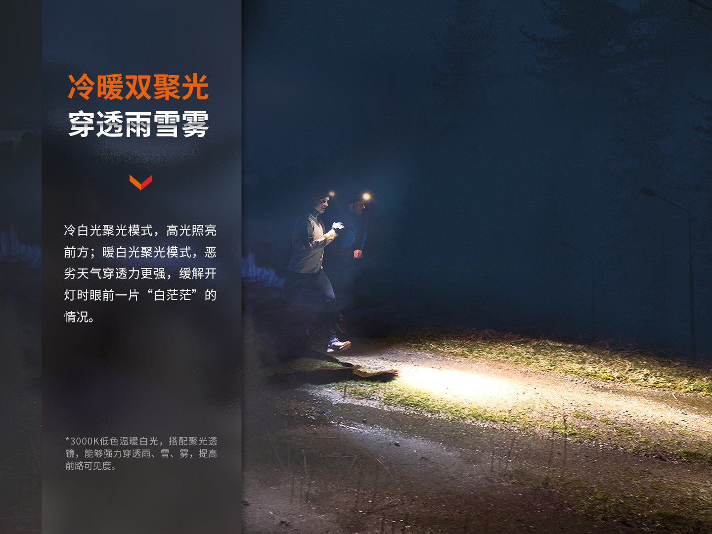 FENIX HM65R-DT 愛維斯 照明