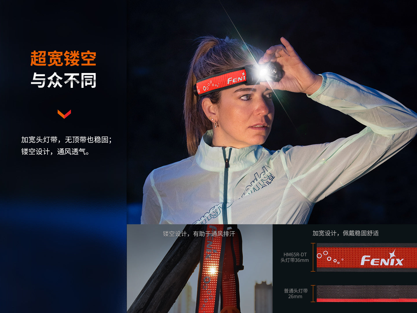 FENIX HM65R-DT 愛維斯 照明