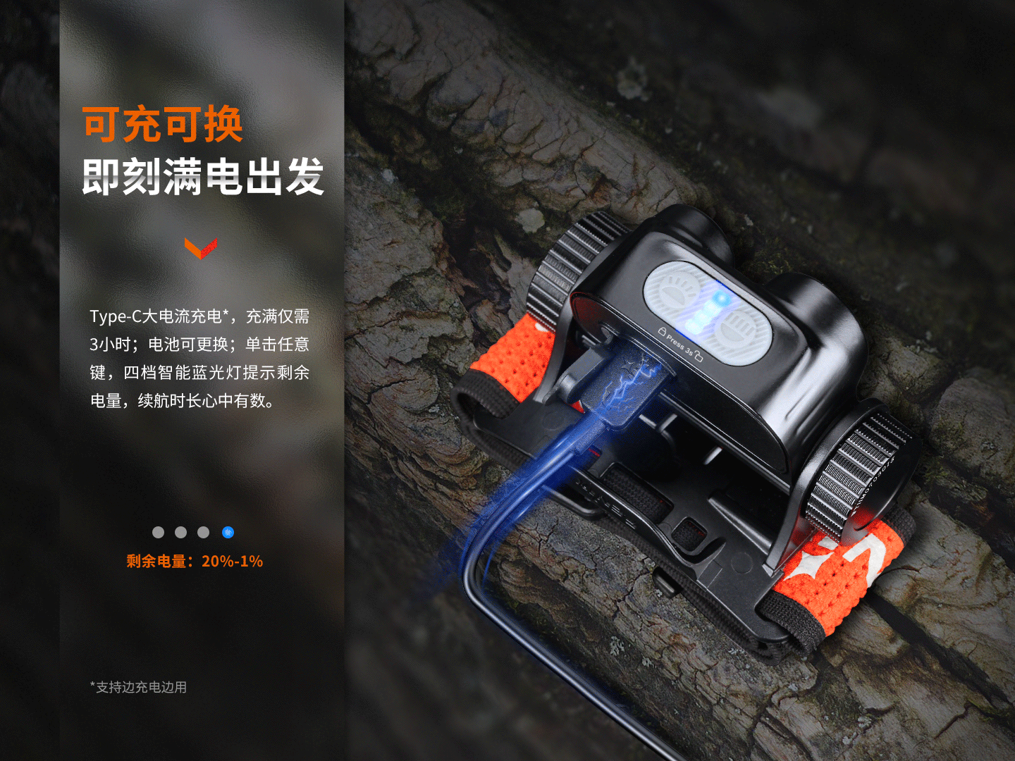 FENIX HM65R-DT 愛維斯 照明