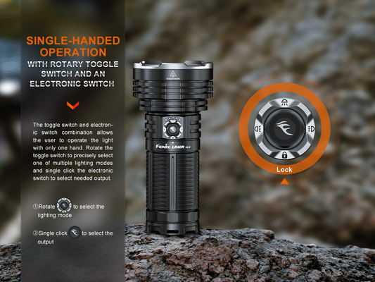 Fenix ​​LR40R V2.0 15000lm lumens, 900m range, 5000mAh battery, long-range floodlight for search and rescue.