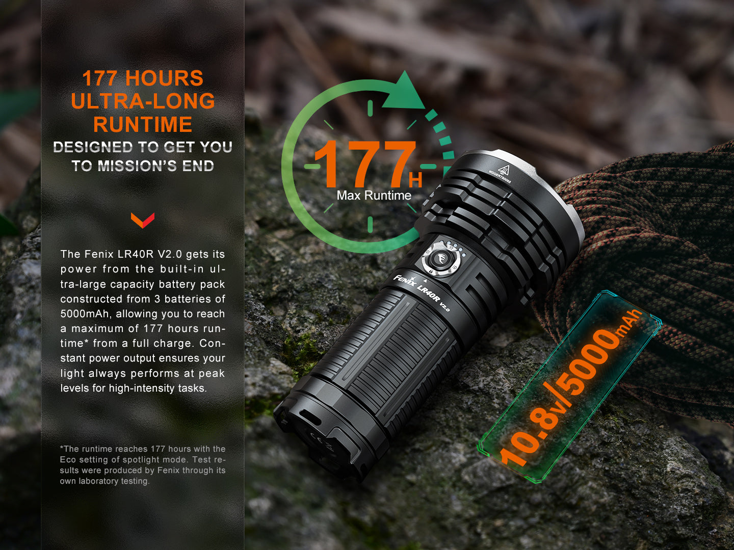 Fenix LR40R V2.0 15000lm 流明 900米 5000mAh 遠射 泛光 搜救電筒 愛維斯 照明