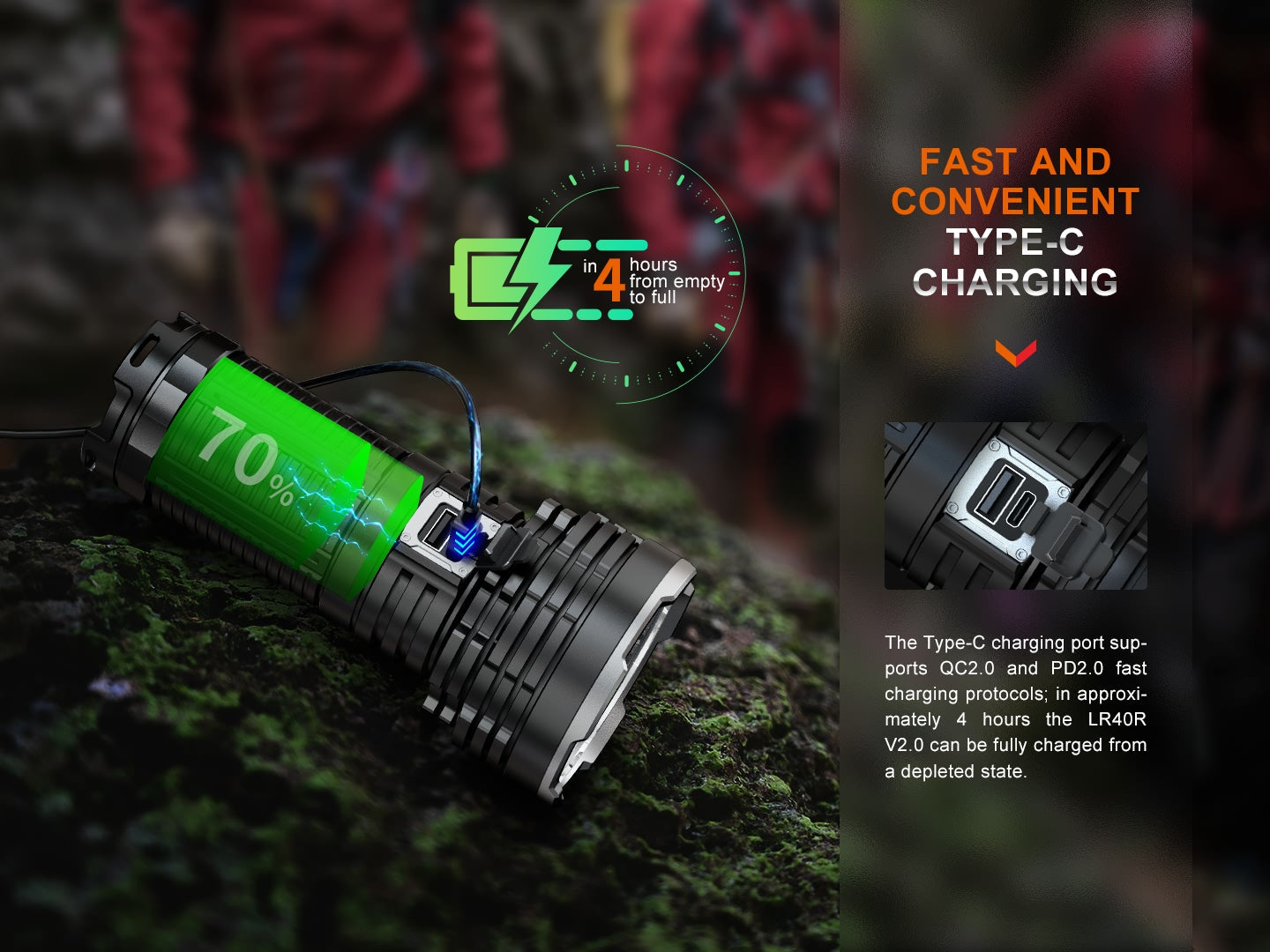 Fenix LR40R V2.0 15000lm 流明 900米 5000mAh 遠射 泛光 搜救電筒 愛維斯 照明