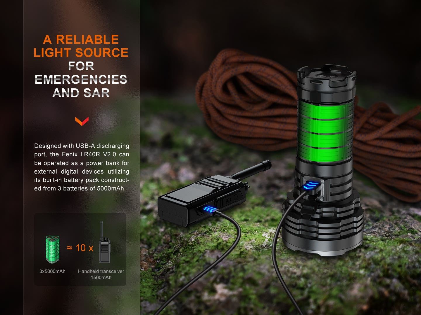 Fenix LR40R V2.0 15000lm 流明 900米 5000mAh 遠射 泛光 搜救電筒 愛維斯 照明