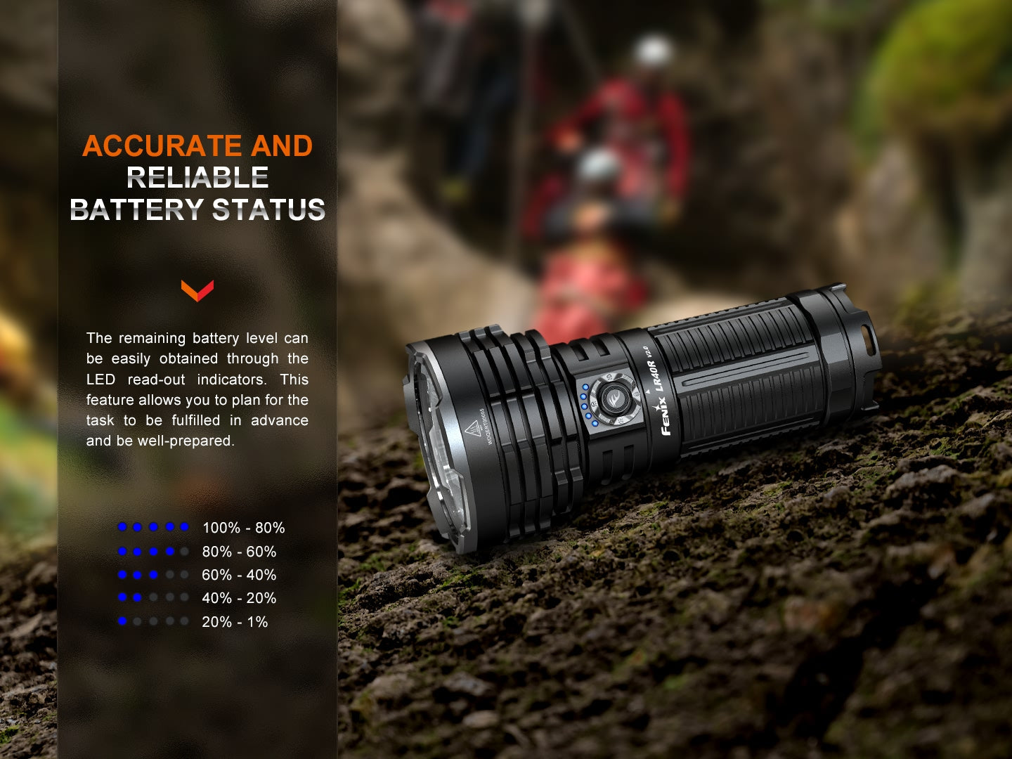 Fenix LR40R V2.0 15000lm 流明 900米 5000mAh 遠射 泛光 搜救電筒 愛維斯 照明