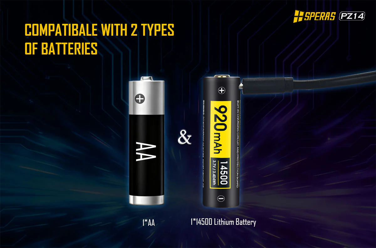 SPERAS PZ14 Zoomable EDC Tactical Hunting Outdoor Flashlight 1000lm 440m 愛維斯 照明