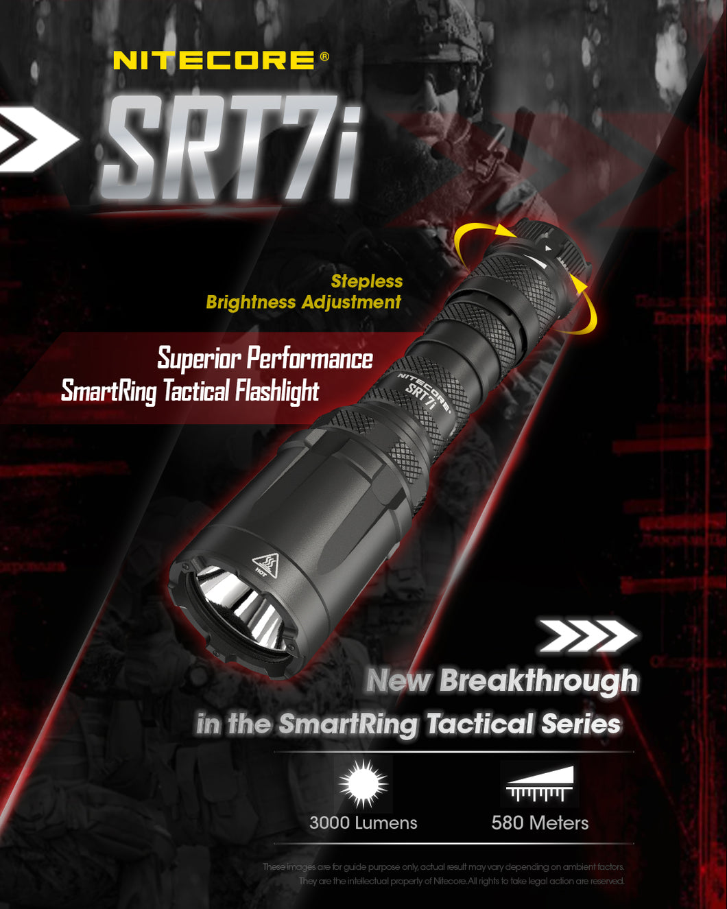 NITECORE SRT7i