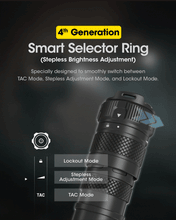 將圖片載入圖庫檢視器 NITECORE SRT7i
