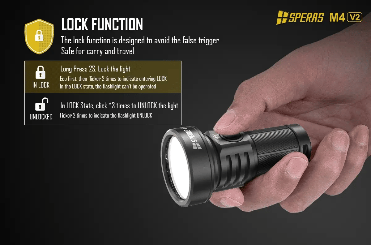 SPERAS M4 Compact Type-C Rechargeable EDC Flashlight 2000lm 700m 愛維斯 照明