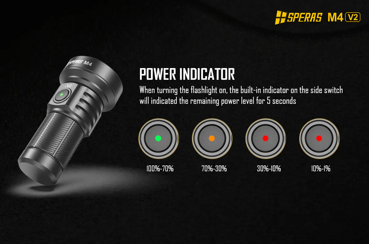 SPERAS M4 Compact Type-C Rechargeable EDC Flashlight 2000lm 700m 愛維斯 照明