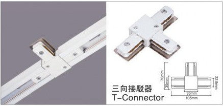Rio 路軌 接駁器 Rio