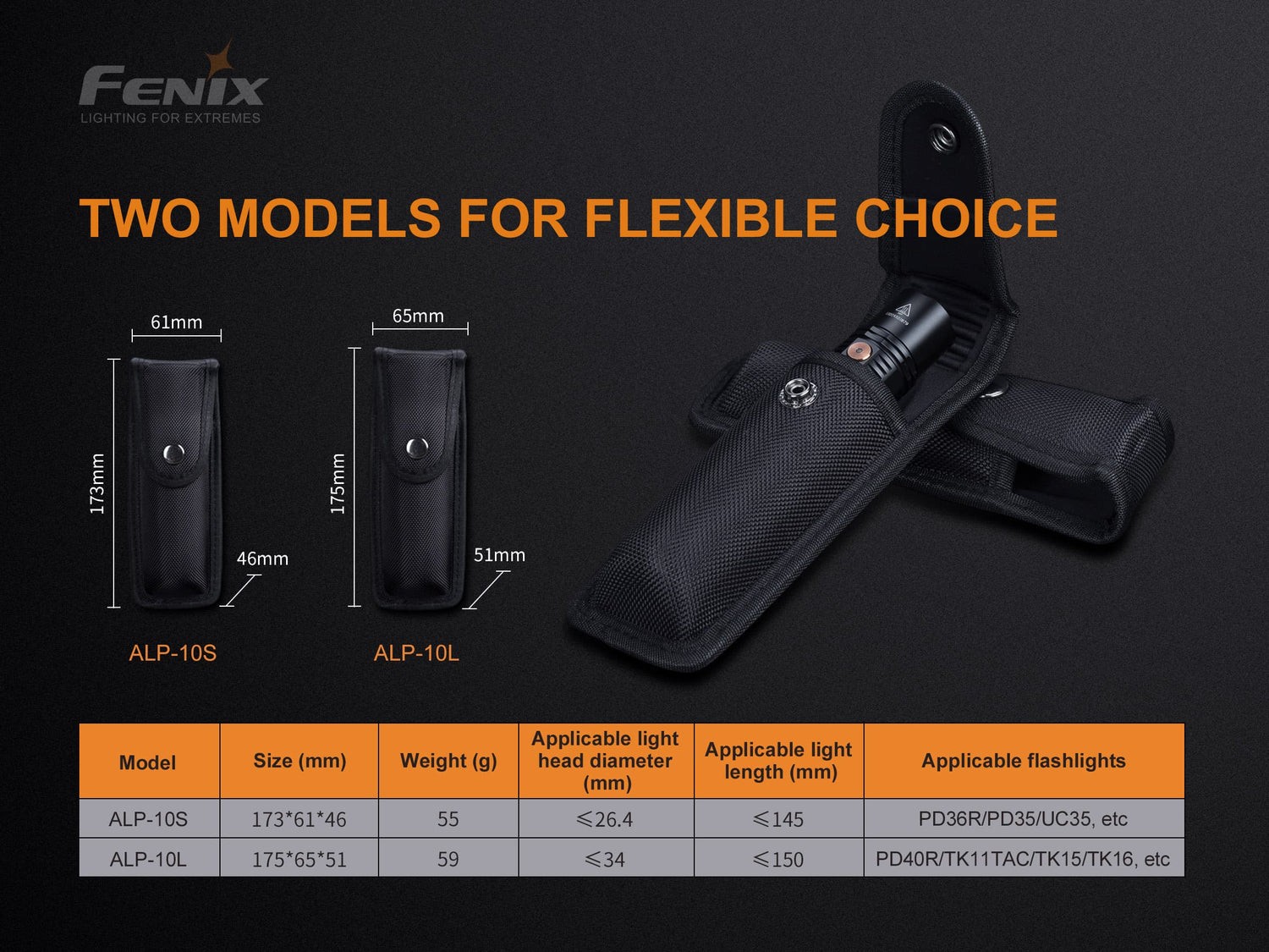 FENIX ALP-10S&10L 愛維斯 照明