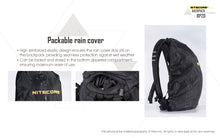 Load image into Gallery viewer, NITECORE BP20 多功能背包 Backpack
