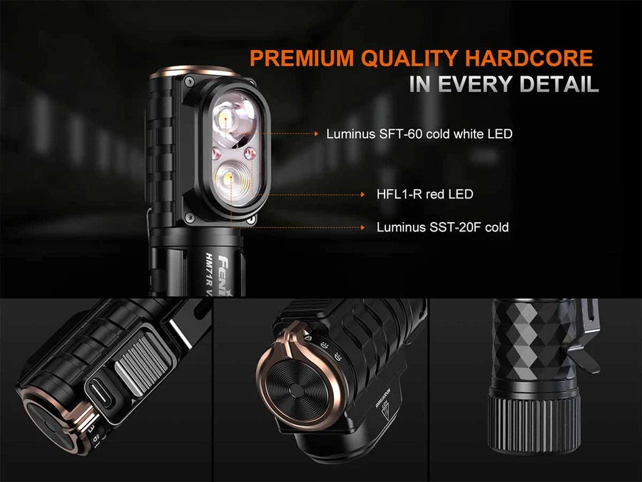 Fenix HM71R V2.0 3500lm 遠+泛+紅光 275米 USB-C充電磁吸頭燈 FENIX