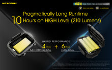 將圖片載入圖庫檢視器 NITECORE NU35
