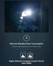 將圖片載入圖庫檢視器 NITECORE NU50
