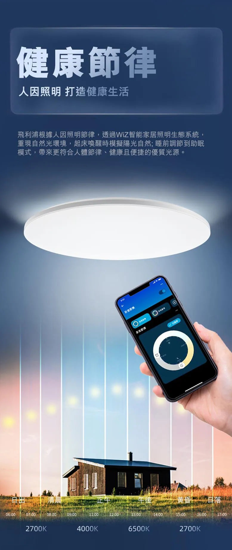 CL950 懸浮雲 Wi-Fi 近視控制天花燈 (40W) Philips