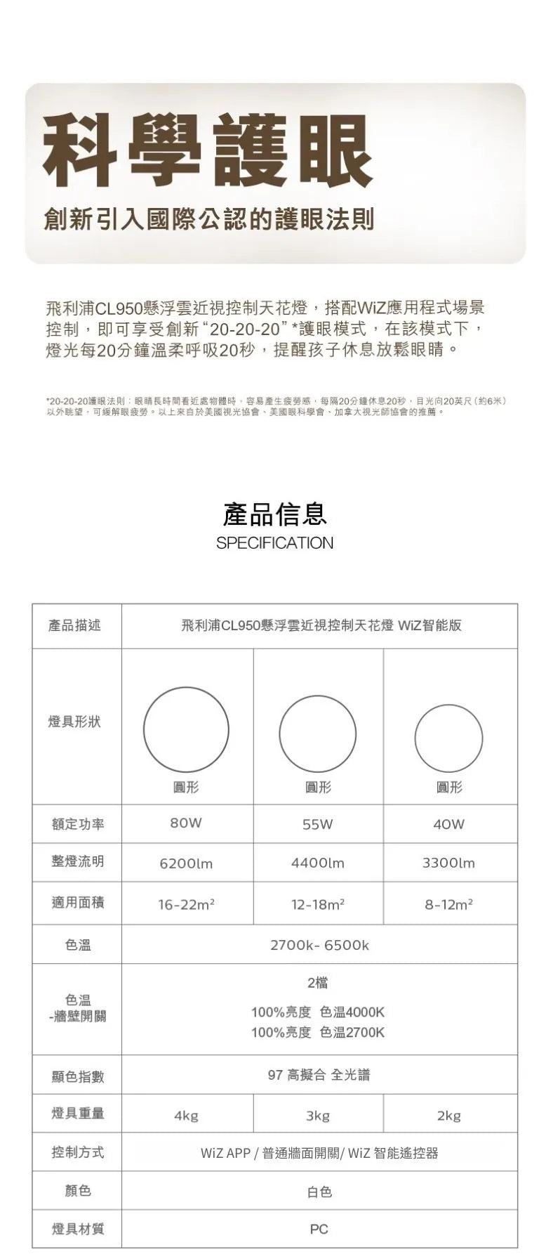 CL950 懸浮雲 Wi-Fi 近視控制天花燈 (40W) Philips