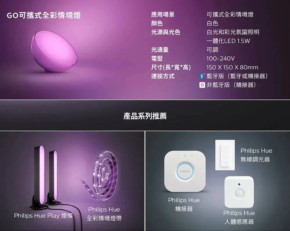 Philips Hue Go V2 可攜式燈具 Philips