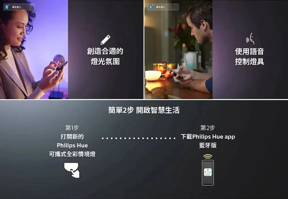 Philips Hue Go V2 可攜式燈具 Philips
