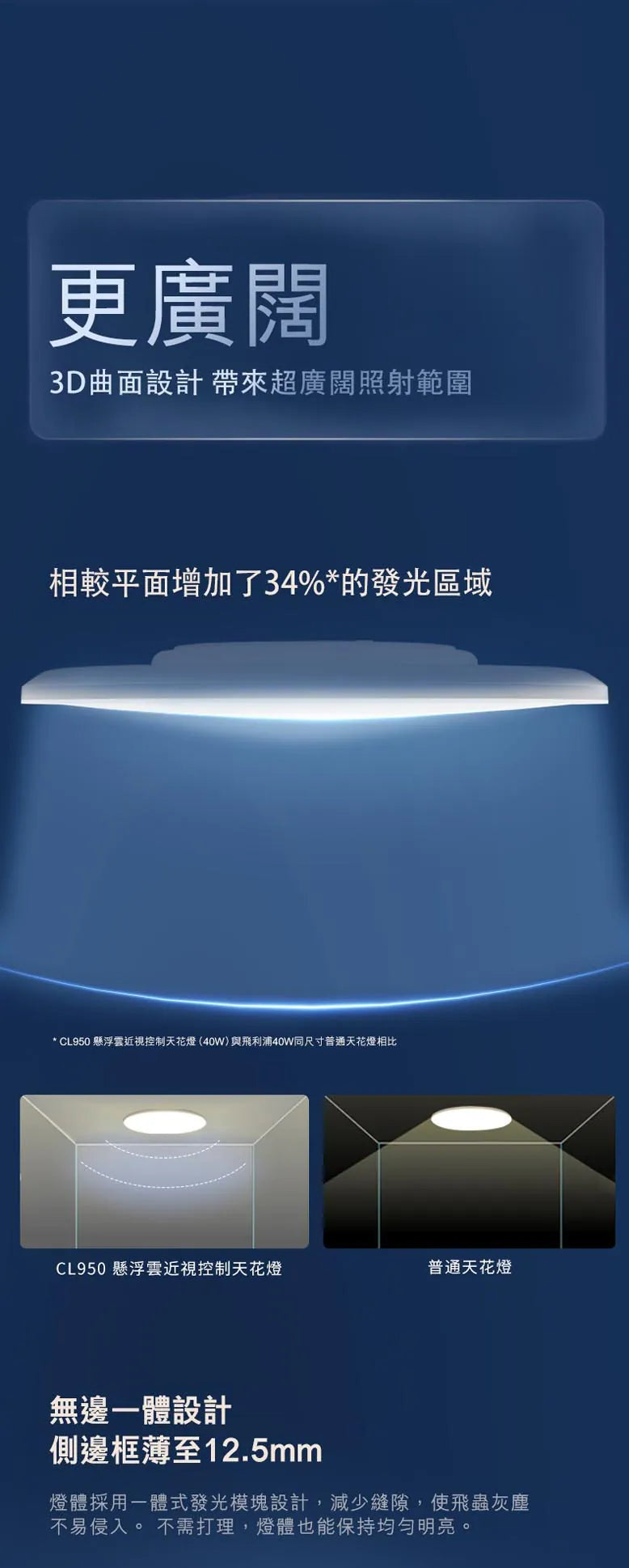 CL950 懸浮雲 Wi-Fi 近視控制天花燈 (40W) Philips