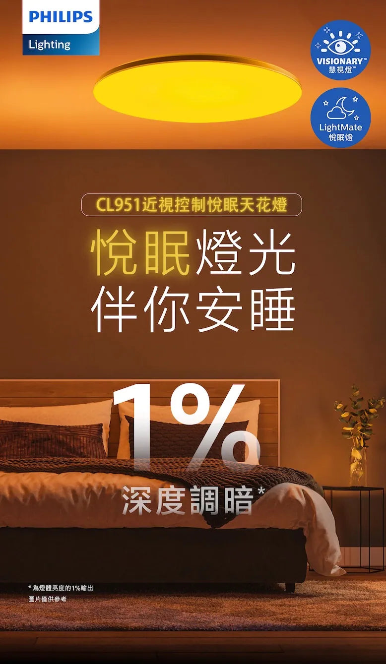 Philips CL951 Myopia Control Sleep-friendly Ceiling Light