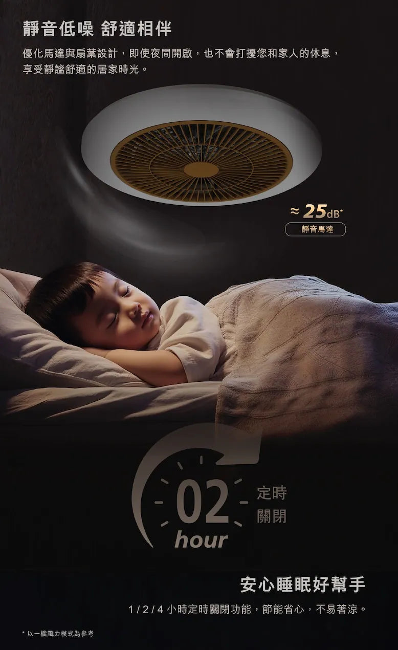 Amigo G2 日系木紋超靜音近視控制悅眠風扇燈 Philips