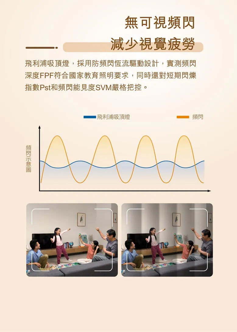 Philips ZX307 JIANGYUE RD 600 Ceiling LED W (60W) Philips