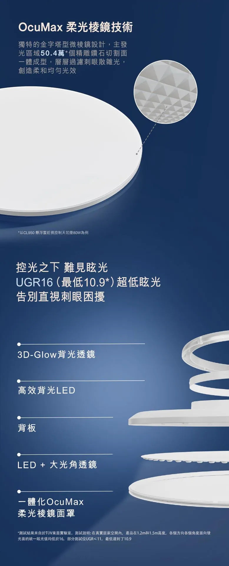 CL950 懸浮雲 Wi-Fi 近視控制天花燈 (40W) Philips