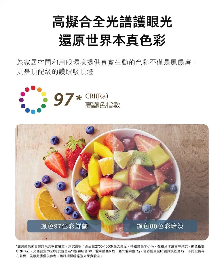 Amigo G2 日系木紋超靜音近視控制悅眠風扇燈 Philips