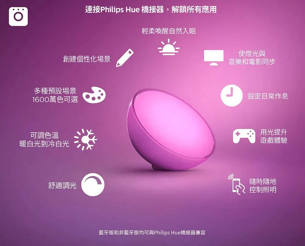 Philips Hue Go V2 可攜式燈具 Philips
