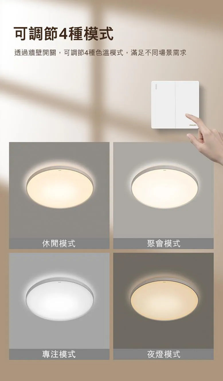 Philips ZX307 JIANGYUE RD 600 Ceiling LED W (60W) Philips