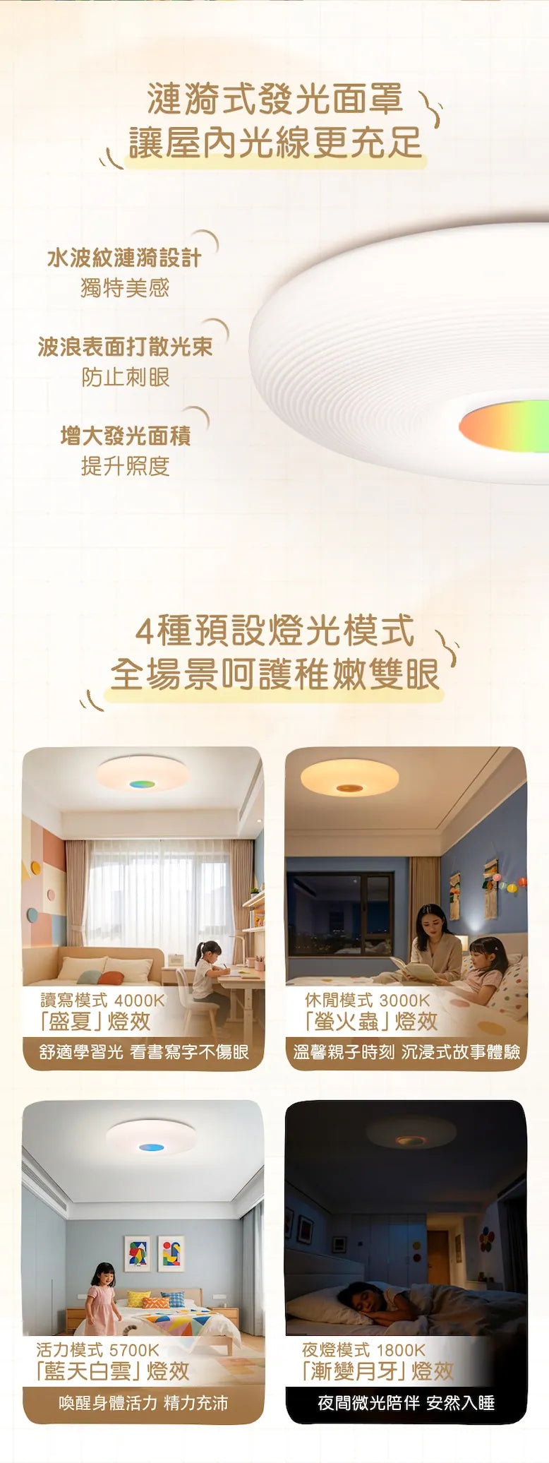 Philips C3501 光魔法兒童護眼天花燈 Philips
