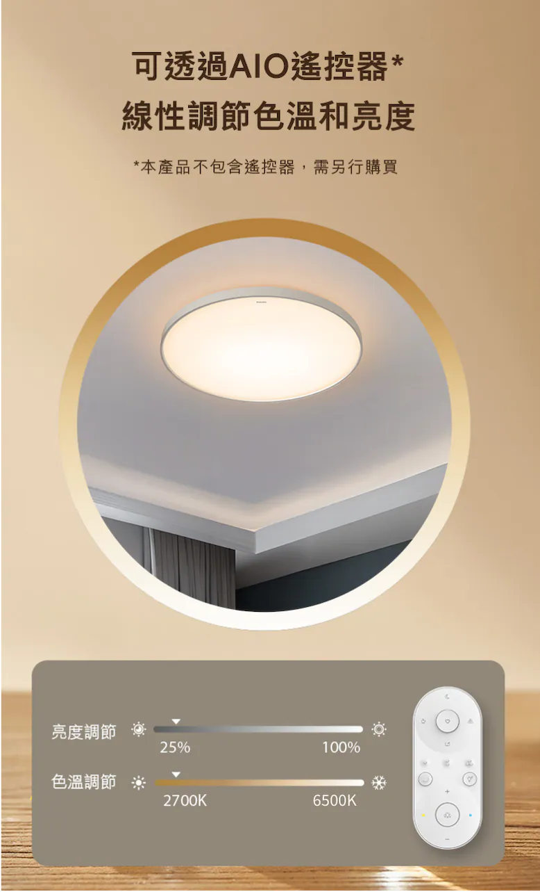 Philips ZX307 JIANGYUE RD 600 Ceiling LED W (60W) Philips